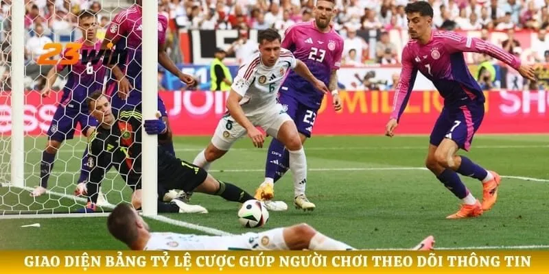 Giao diện bảng tỷ lệ cược giúp người chơi theo dõi thông tin
